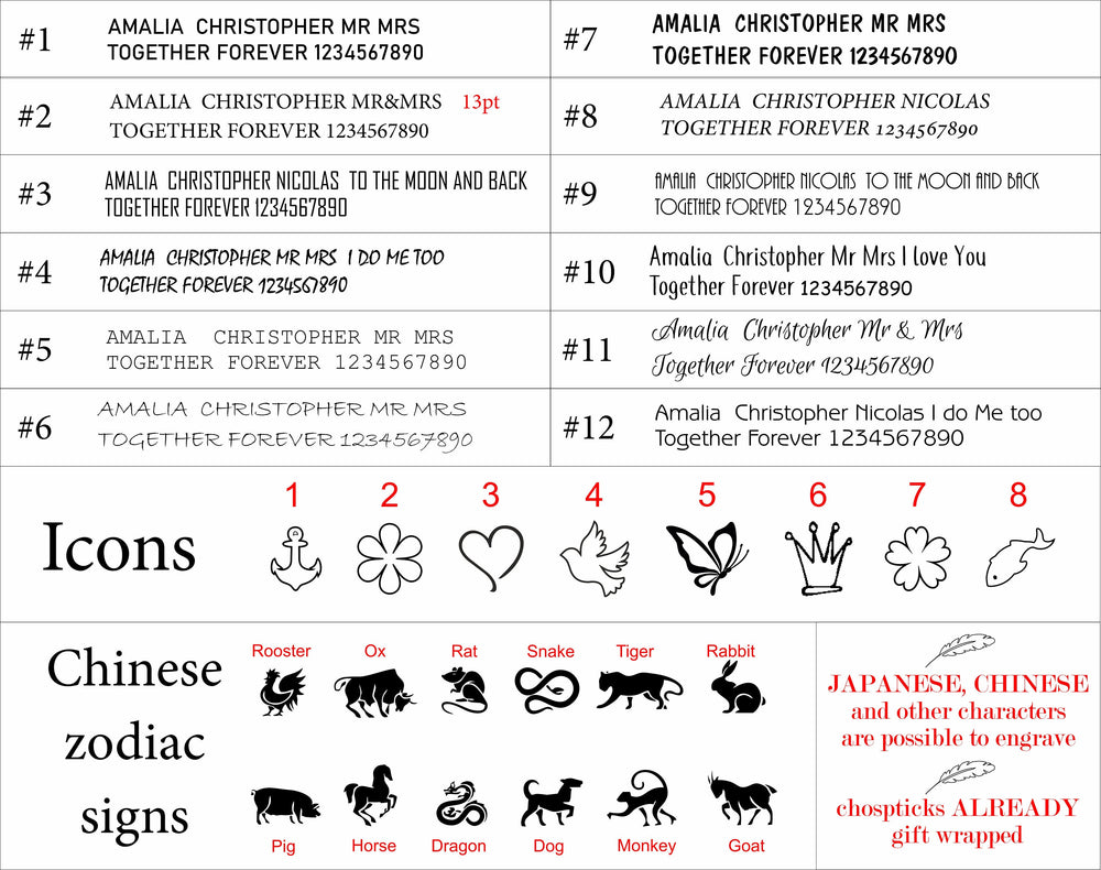Engraving fonts 1 to 12, icons and Chinese zodiac animals