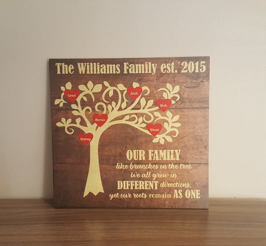 Wall sign, wooden home decor,