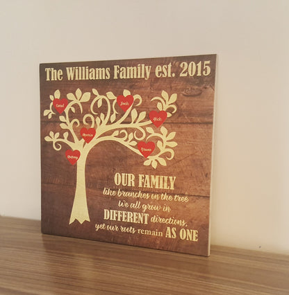 Wall sign, wooden home decor,