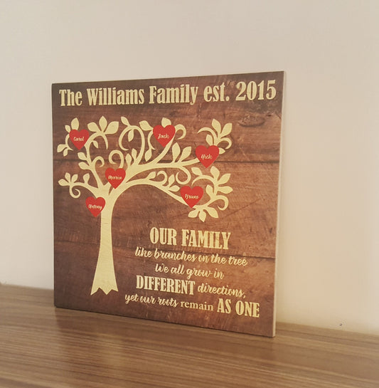 Wall sign, wooden home decor,