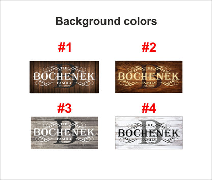 Familienschlüsselhalter für die Wand, personalisierter Schlüsselbrett-Organizer, individuelles Einzugsgeschenk aus Holz, dekorativer Schlüsselaufhänger mit Haken, Holzschild