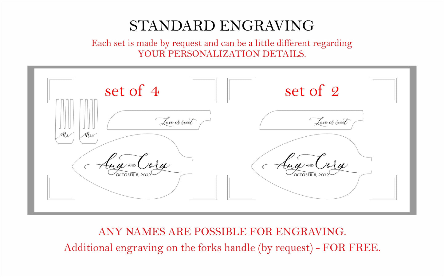 Personalized New Family Keepsake for Wedding Anniversary or Bridal Shower: Black Cake Serving Set Gift with Custom Logo, Unique Cutlery Kit