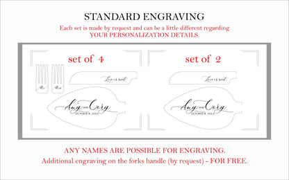 Personalized New Family Keepsake for Wedding Anniversary or Bridal Shower: Black Cake Serving Set Gift with Custom Logo, Unique Cutlery Kit