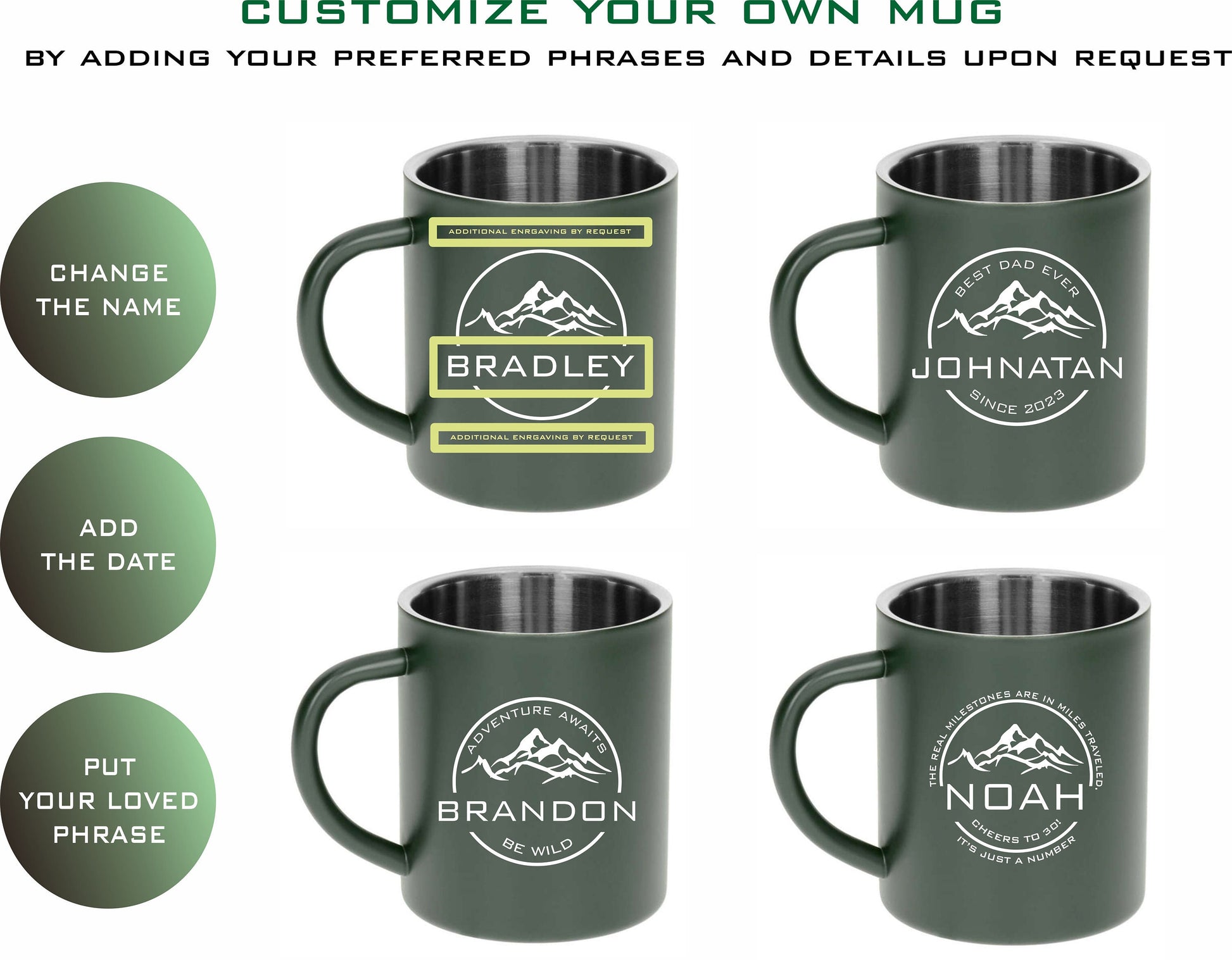 instruction for creating your own design