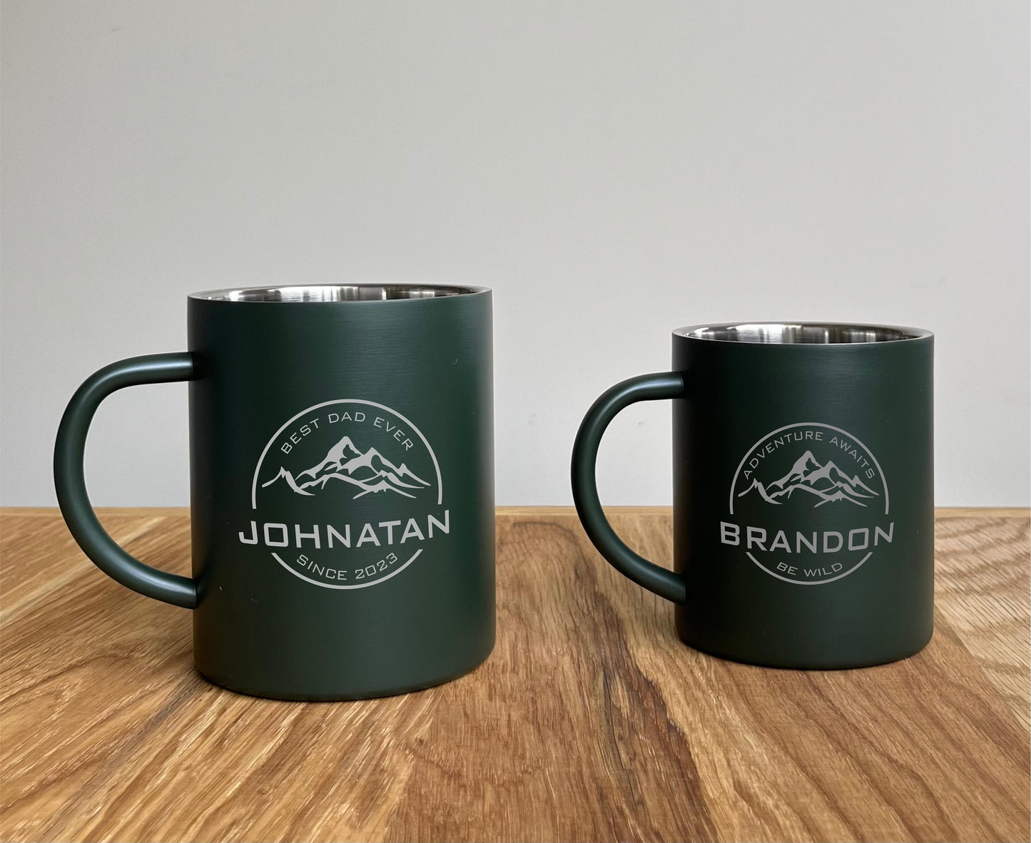 birthdays gift idea for travel lovers