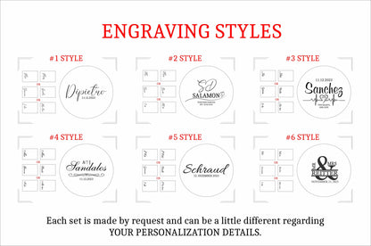 Personalized Wedding Plate & Gold Forks Set: Engraved Keepsake Gift