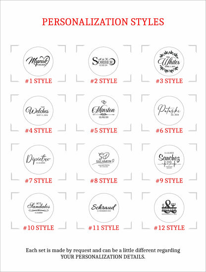 Personalized Anniversary Bridal Shower Keepsake for the Couple: White Porcelain Wedding Plate with Custom Names, Last Name, Wedding Date