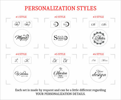 Personalized Wedding Forks & Plate Set: Solid Porcelain Mr Mrs Cake Tasting Ceremony Keepsake