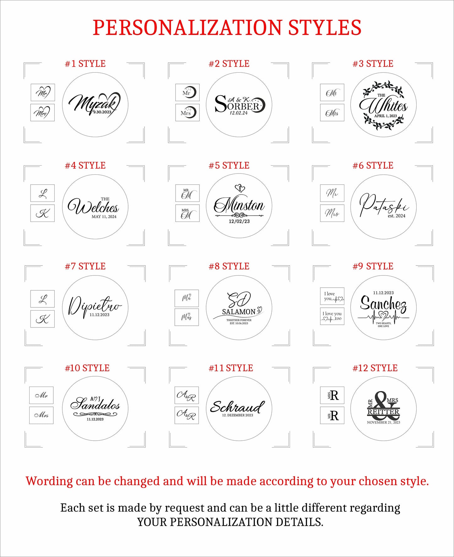 Personalized 25th Anniversary Plate & Engraved Forks: Couple Keepsake