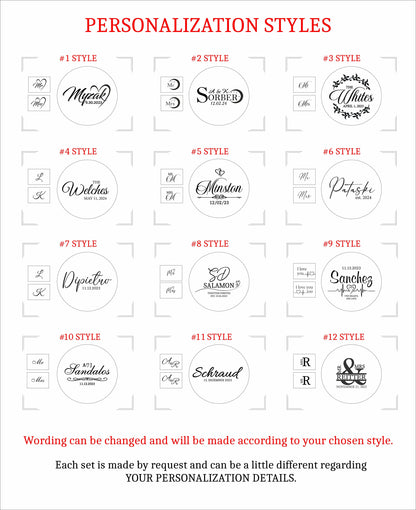 Personalized Anniversary Plate & Forks: Lace Porcelain, Custom Names Keepsake