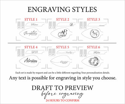 Wedding Knife Server Forks Gift for Bride and Groom: Personalized Cake Cutting Set with Gift Box, New Family Keepsake from Mom Dad